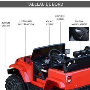 Budget 🔔 Homcom Voiture 4×4 Électrique 12 V + Télécommande 128l X 78l X 76h Cm Enfants 3 À 8 Ans Effets Lumineux Sonores Lecteur Mp3 Rouge ❤️ 16